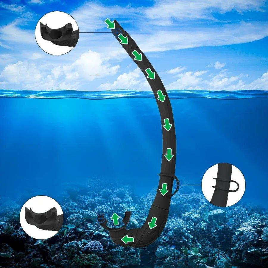 Diving Facial Mirror, anti - Fog 180 ° Snorkeling Facial Mirror, Deep Water Diving Mask Diving Goggles with Respiratory Tube - Balance Beat